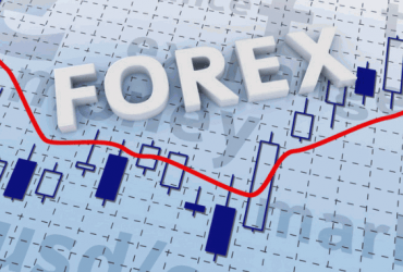 Software Trading Forex