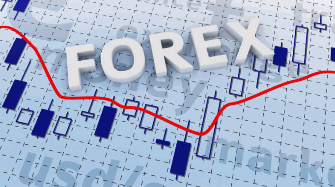 Software Trading Forex